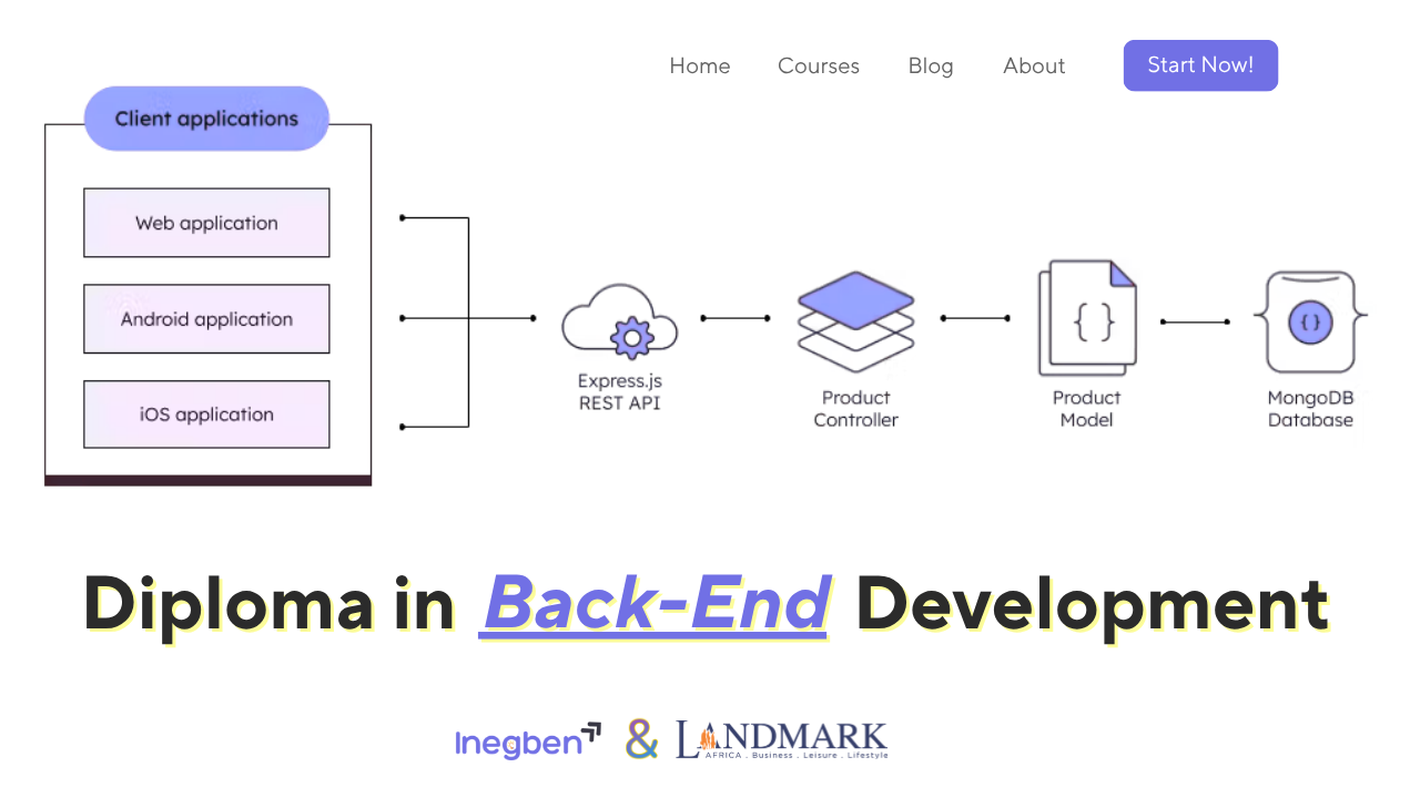 free backend course